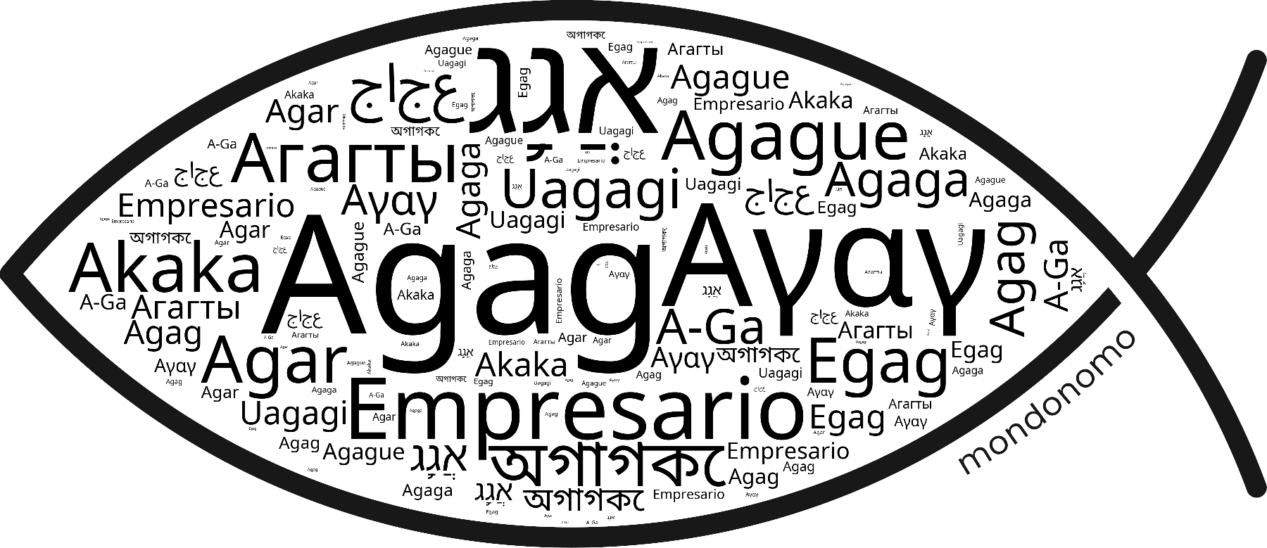 Name Agag in the world's Bibles