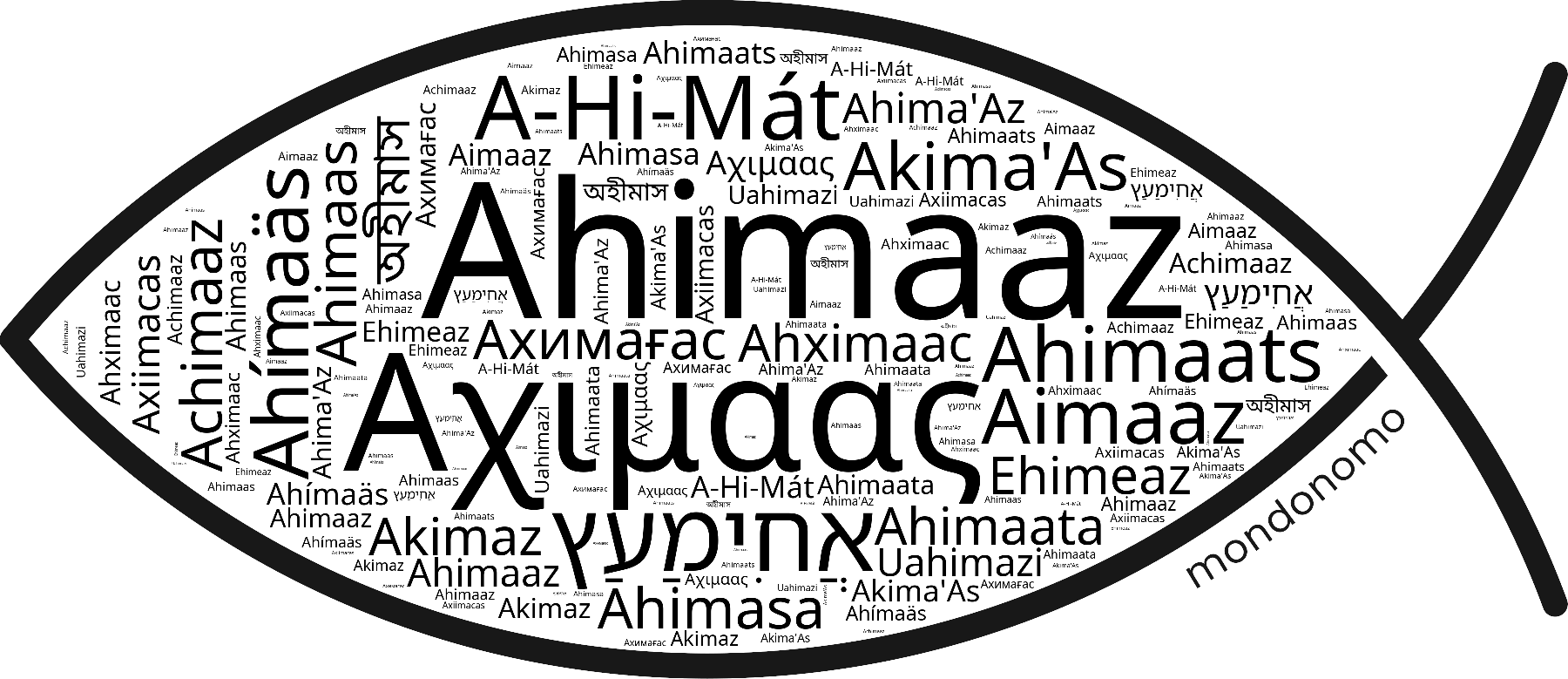 Name Ahimaaz in the world's Bibles