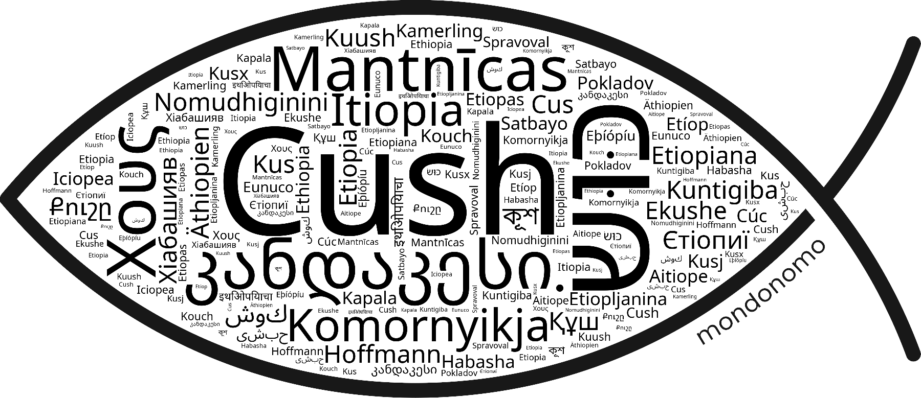 Name Cush in the world's Bibles