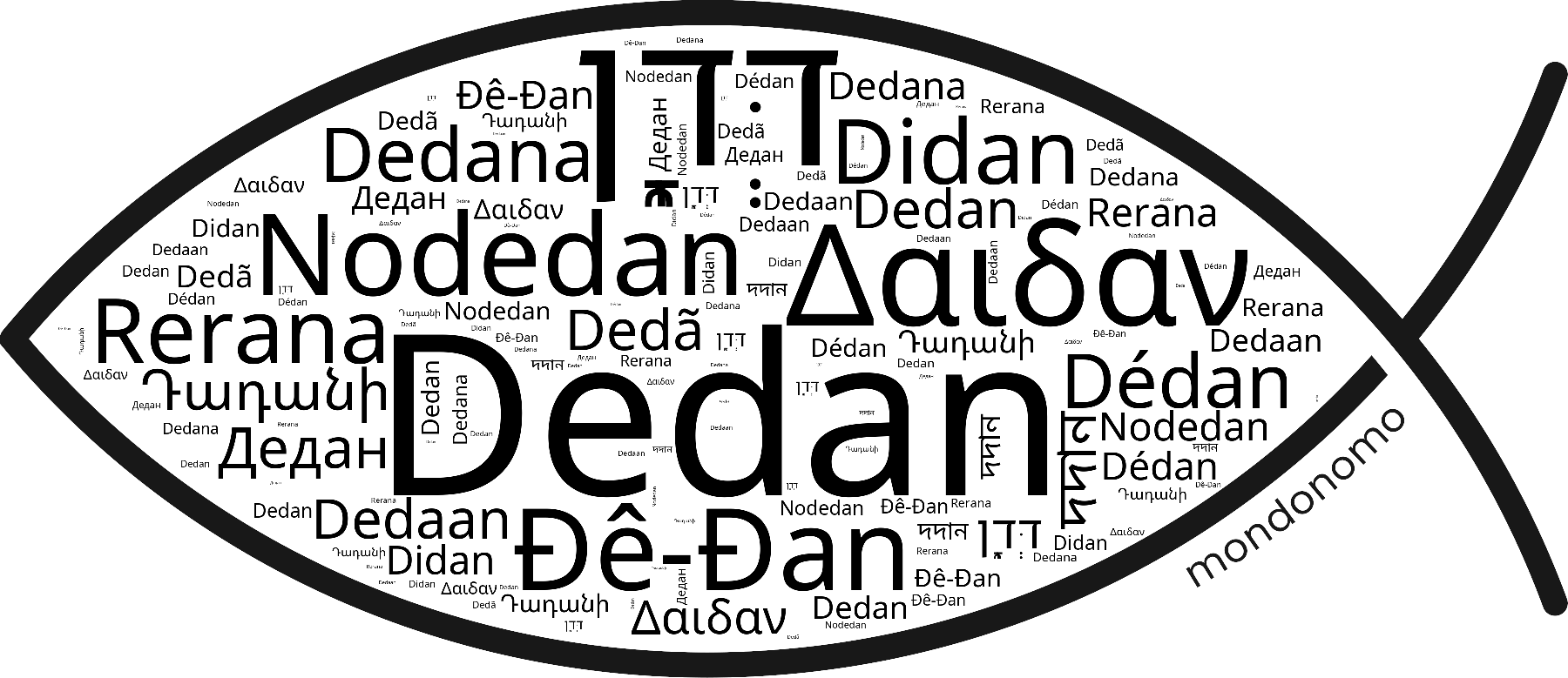 Name Dedan in the world's Bibles