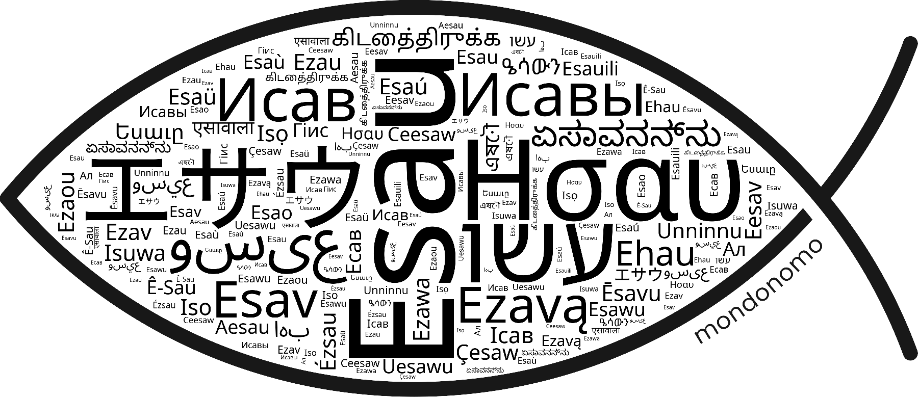 Name Esau in the world's Bibles