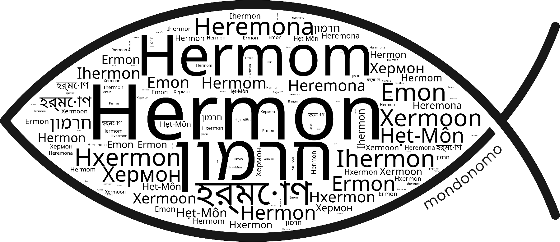 Name Hermon in the world's Bibles