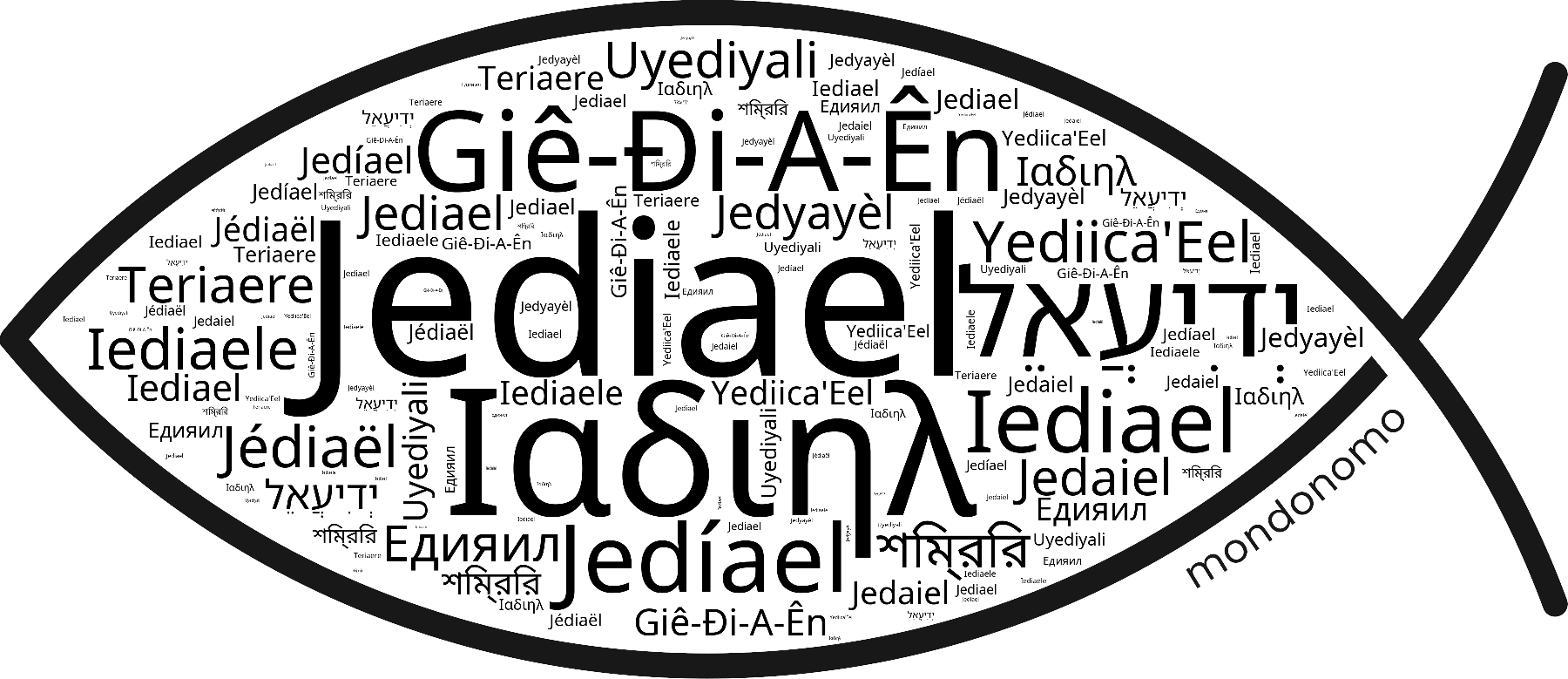 Name Jediael in the world's Bibles