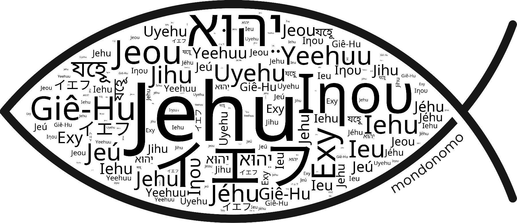 Name Jehu in the world's Bibles