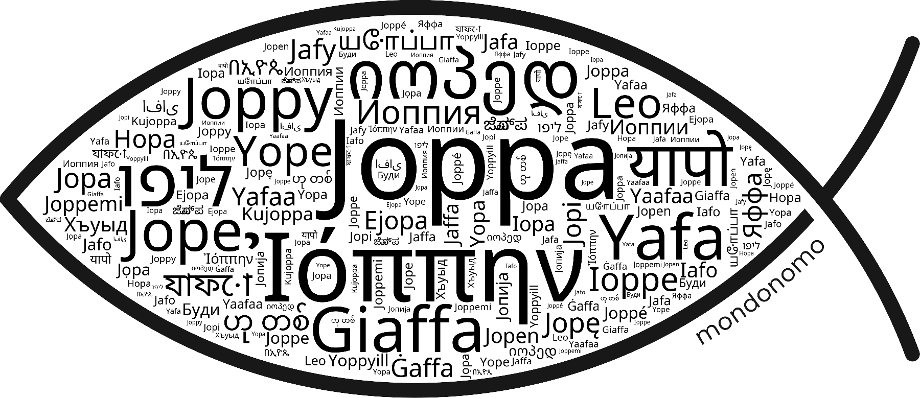 Name Joppa in the world's Bibles