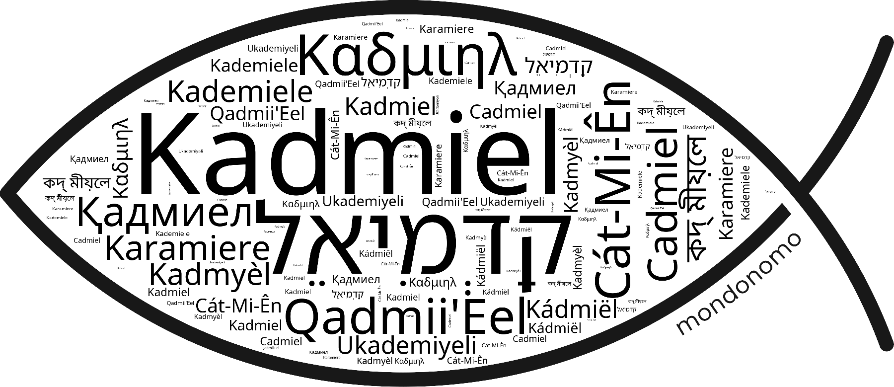Name Kadmiel in the world's Bibles