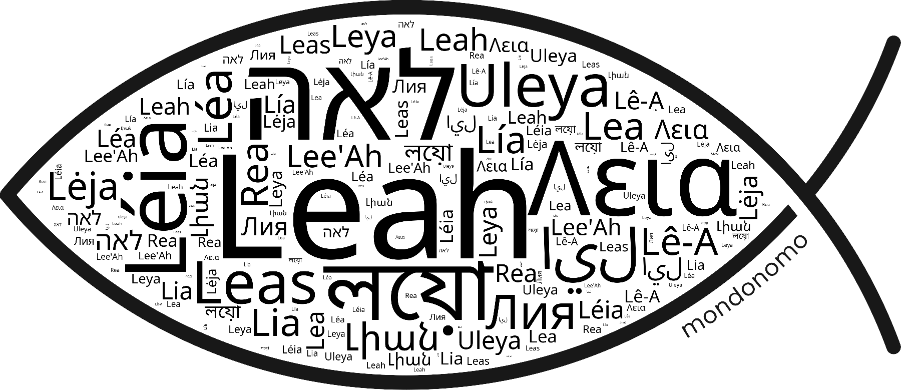 Name Leah in the world's Bibles