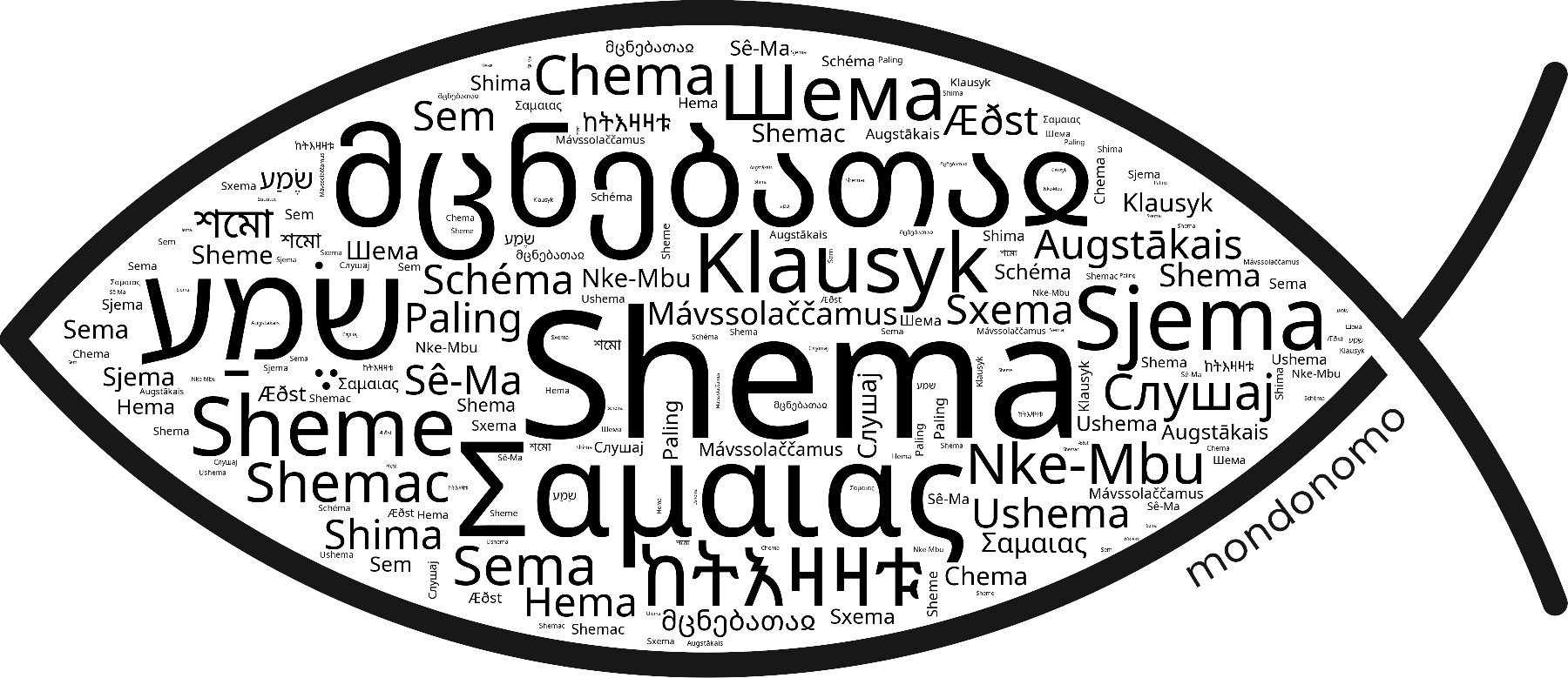 Name Shema in the world's Bibles