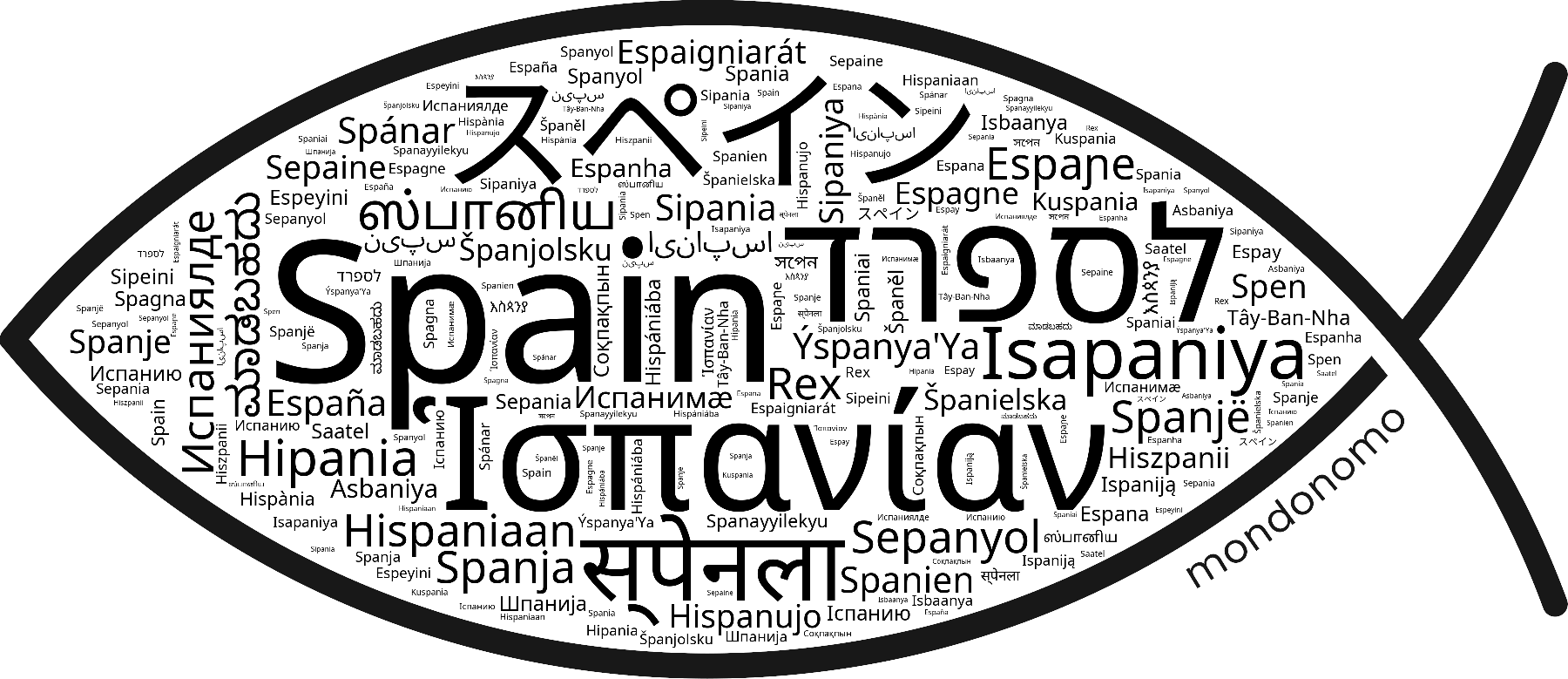 Name Spain in the world's Bibles