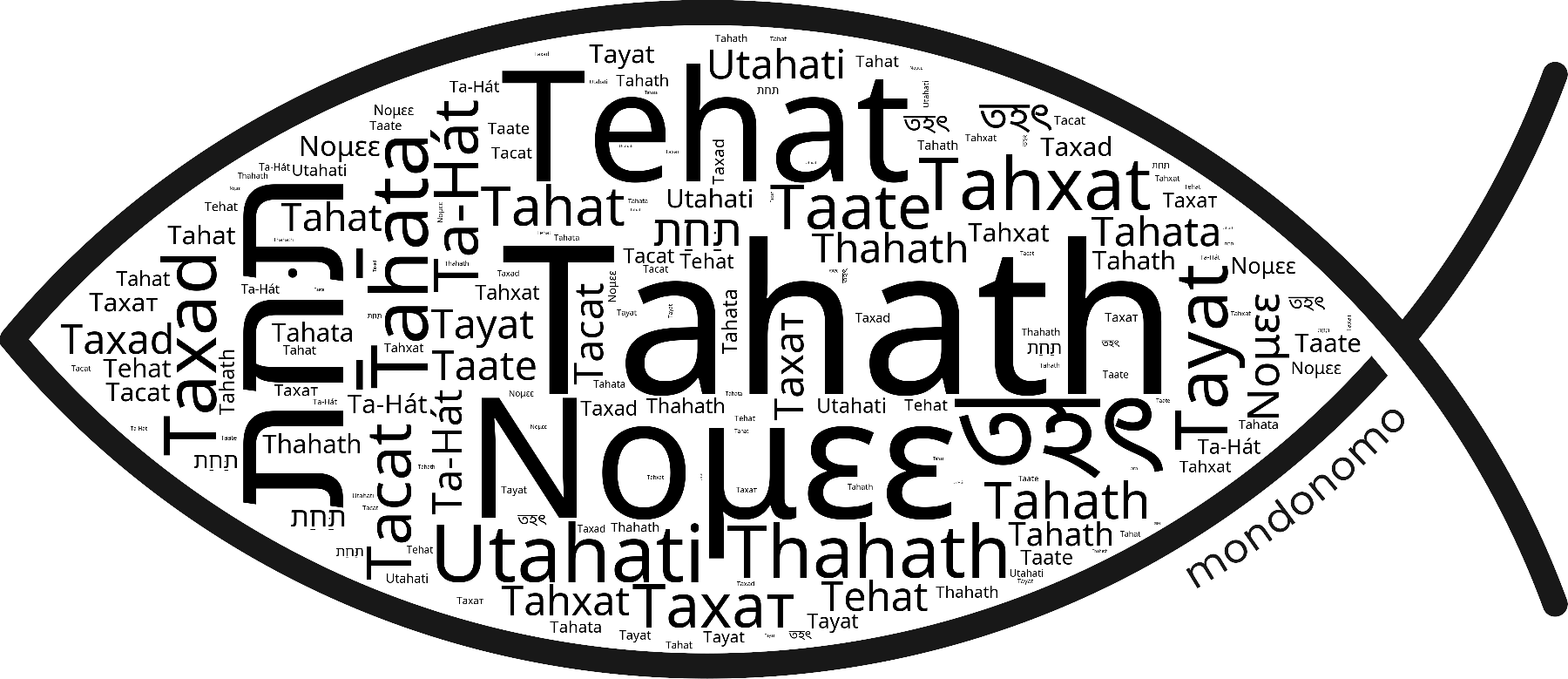 Name Tahath in the world's Bibles