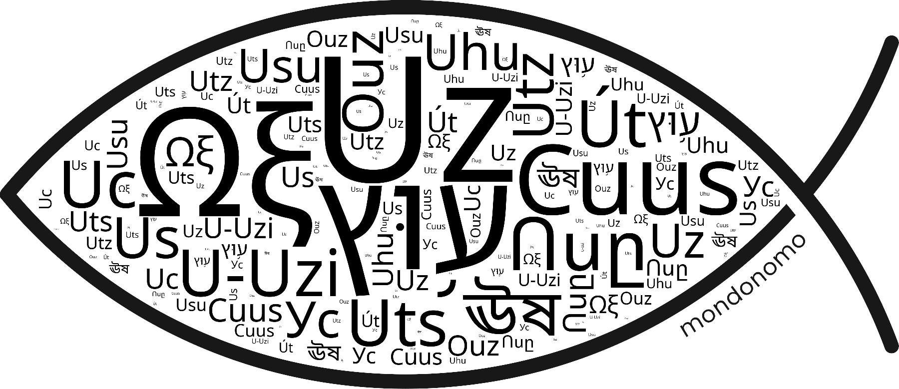 Name Uz in the world's Bibles